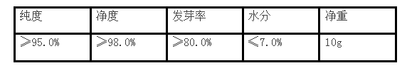 biao3.png